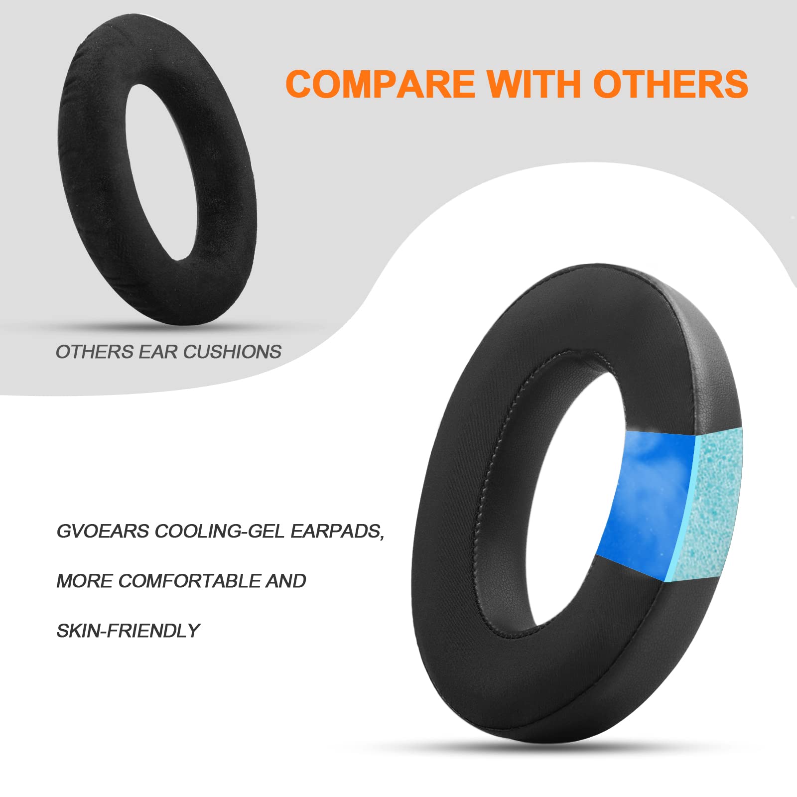 Cooling-Gel Replacement Earpad - Cooling Pillow Gel review and price