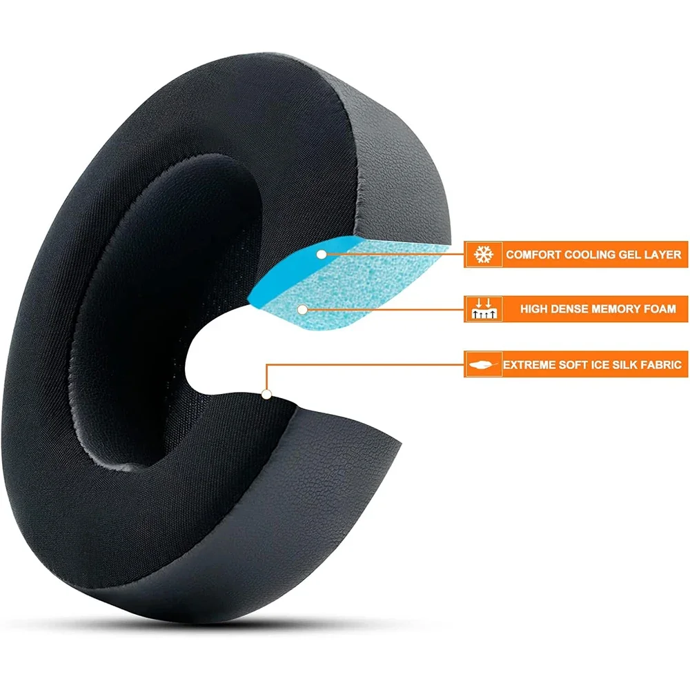 Sport Cooling-Gel Replacement  - Cooling Pillow Gel review and price